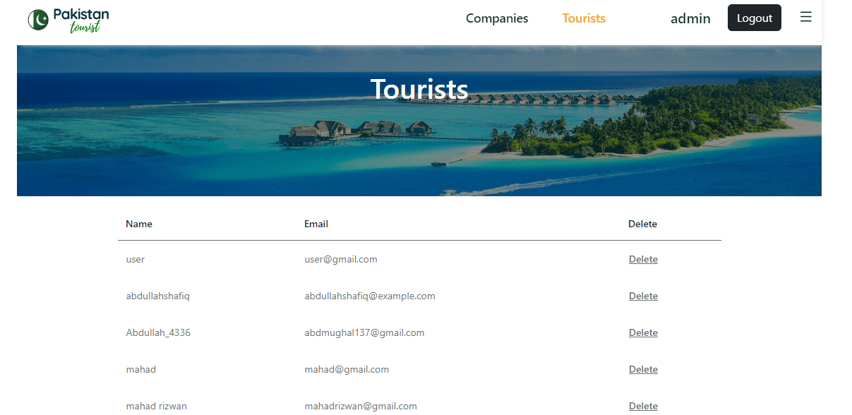 Pakistan Tourist - Career Development Center, CUI Wah